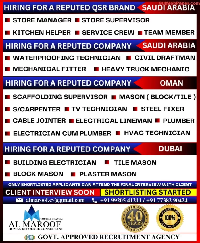 Job Openings for Various Positions in Saudi Arabia, Oman, and Dubai