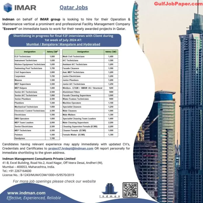 Job openings for multiple technical and maintenance positions in Qatar by IMAR Group, Indman Management Consultants Private Limited, contact information, and salary details