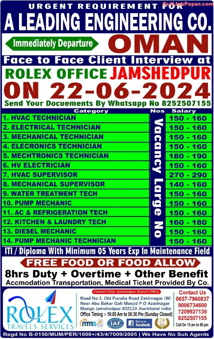 Job advertisement for various technician and supervisor positions in Oman, with face-to-face interviews at Rolex Office, Jamshedpur on 22-06-2024