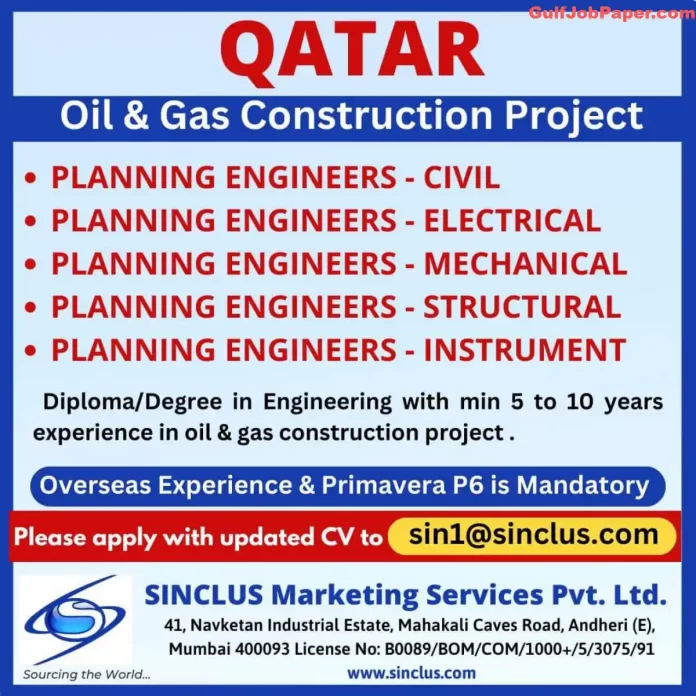 Urgently required planning engineers for Qatar oil & gas construction project by SINCLUS Marketing Services Pvt. Ltd. Contact sin1@sinclus.com for applications