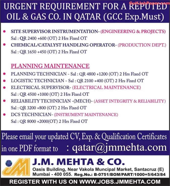 Urgent recruitment for a reputed Oil & Gas company in Qatar by J. M. Mehta & Company. Positions include Site Supervisor Instrumentation, Chemical/Catalyst Handling Operator, Planning Technician, and more
