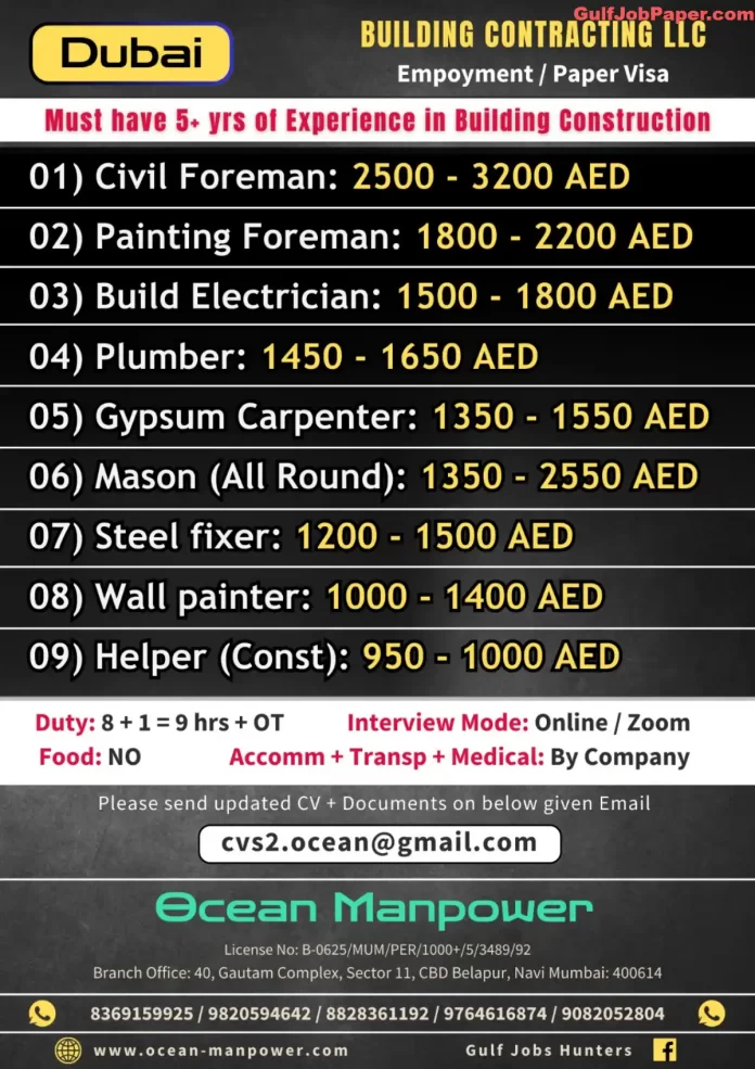 Job openings in Dubai for Civil Foreman, Painting Foreman, Electrician, Plumber, Gypsum Carpenter, Mason, Steel Fixer, Wall Painter, and Helper with salary details.