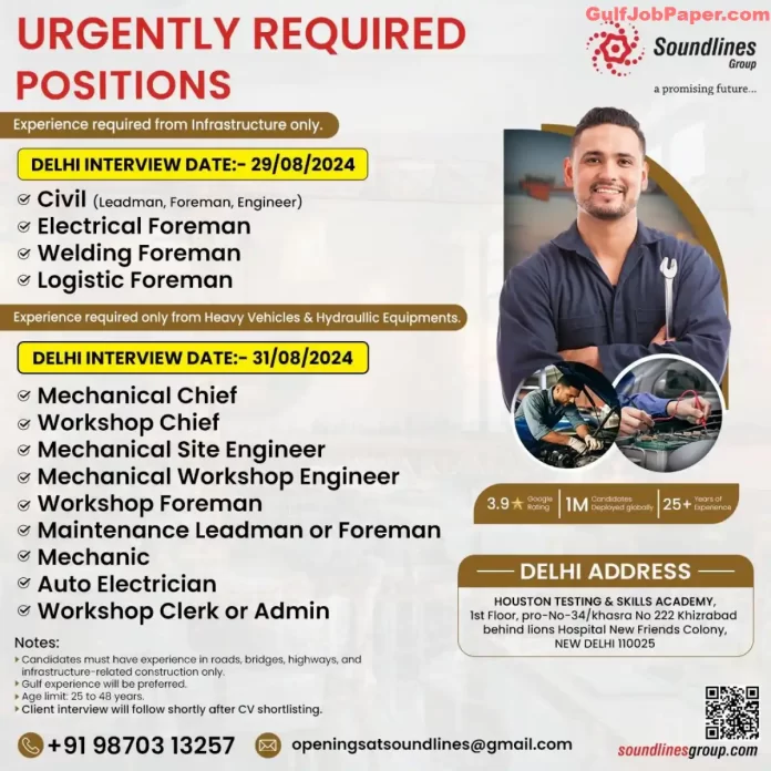 Gulf Rojgaar | Job openings in Delhi for Civil, Electrical, Mechanical, and Logistic roles with interviews on 29th & 31st August 2024.