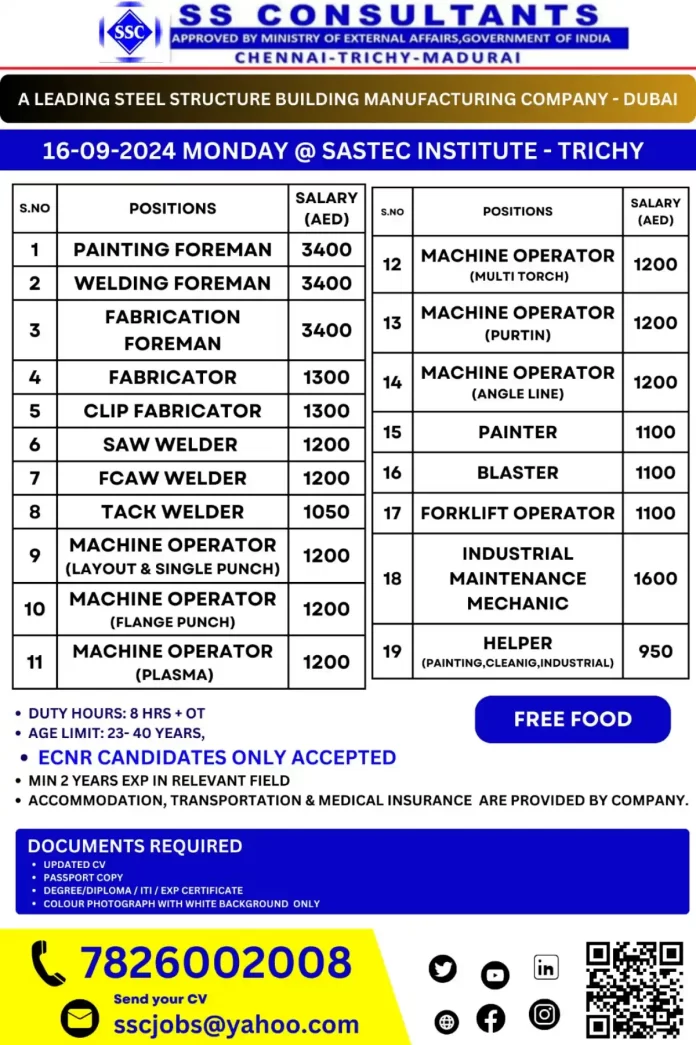 Structure Manufacturing Job | Job openings for foreman, welders, machine operators, and more in Dubai's steel structure manufacturing company