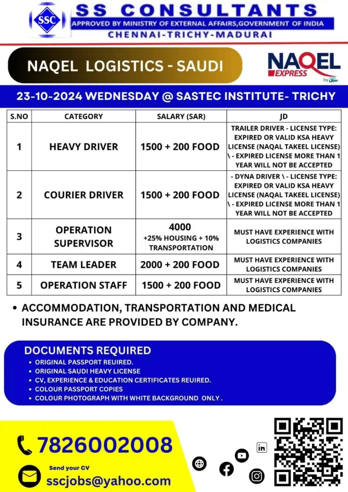 Naqel Logistics Saudi Recruitment 2024