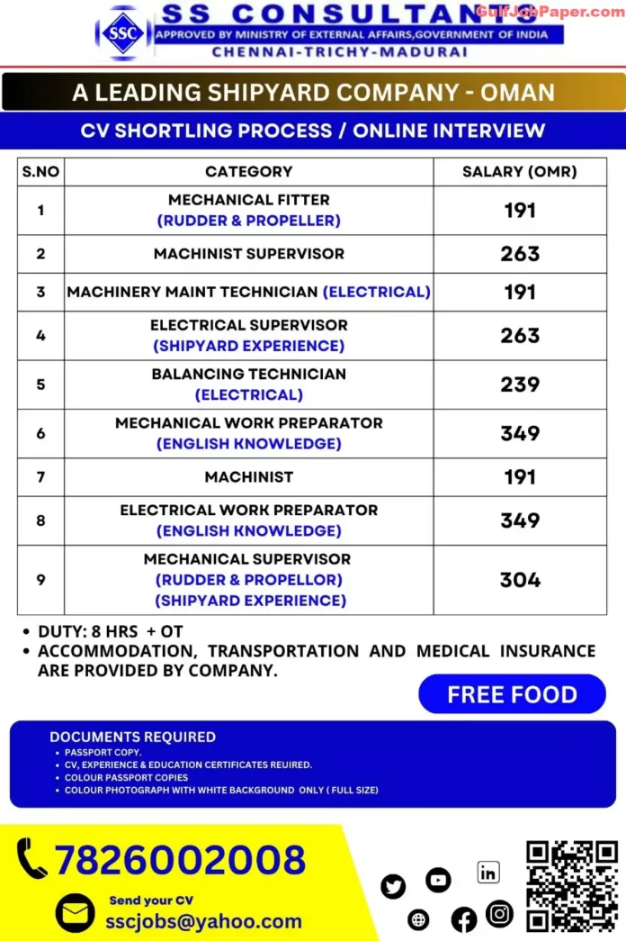 Job Openings in a Leading Shipyard Company