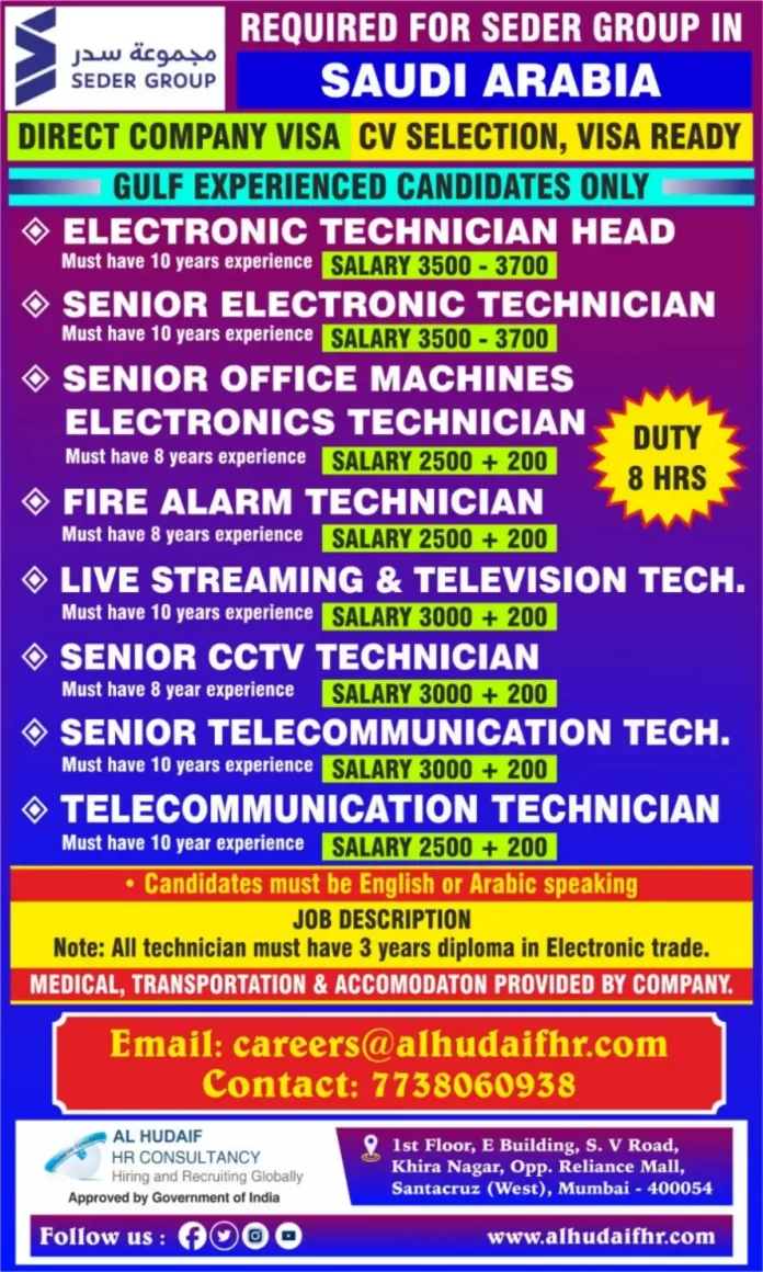 Electronics Technicians Job