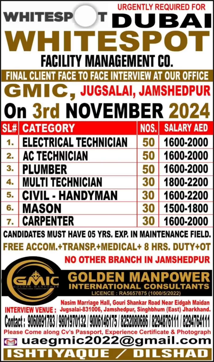 Jobs for Technicians and Skilled Workers