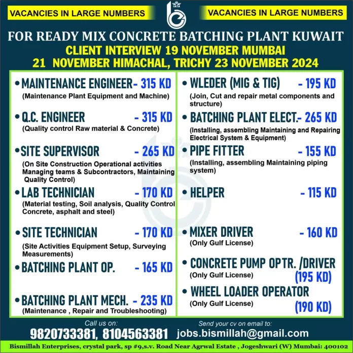 Openings for Ready Mix Concrete Plant