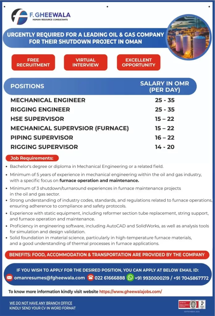 Hiring for Shutdown Project in Oman