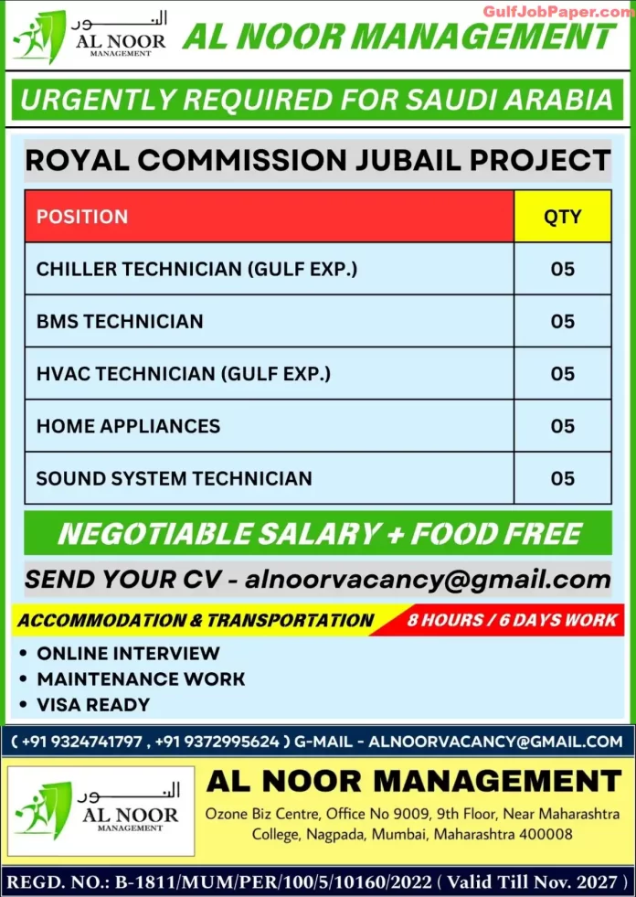 Requirement for Royal Commission