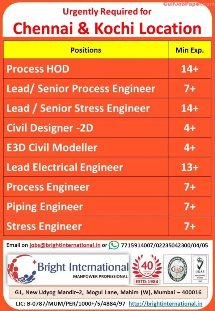 Engineering Positions Available in Chennai