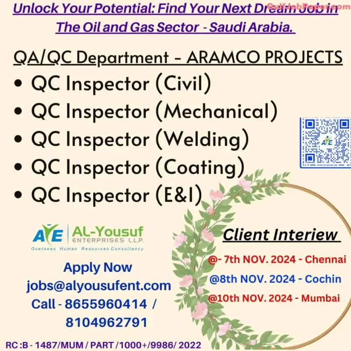 Job Openings in QA QC Department