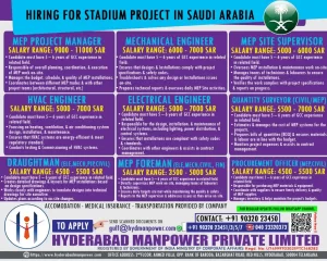 Hiring for Stadium Project in Saudi Arabia