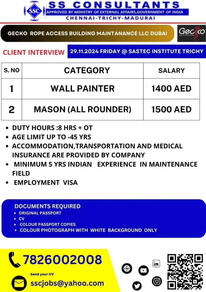 Job Openings for Wall Painter and Mason