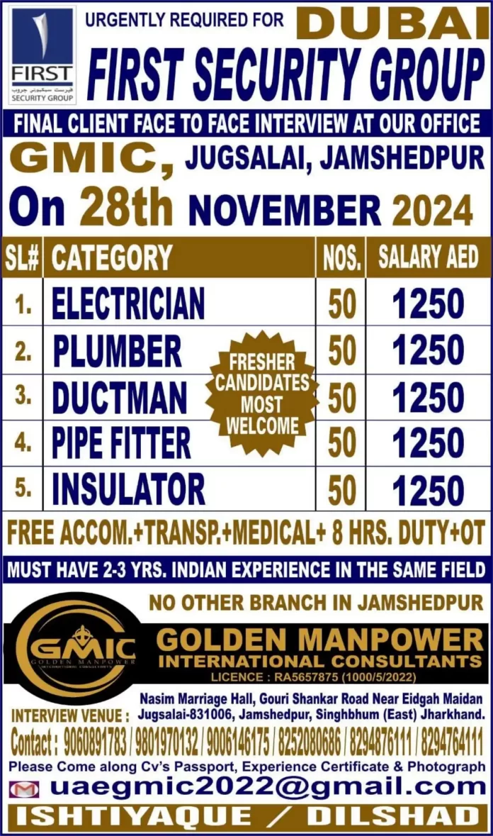 Openings for Electrician and Plumber