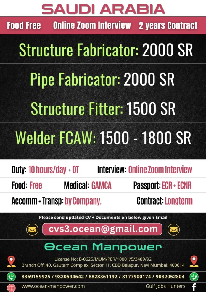 Job Openings for Fabricators and Fitters