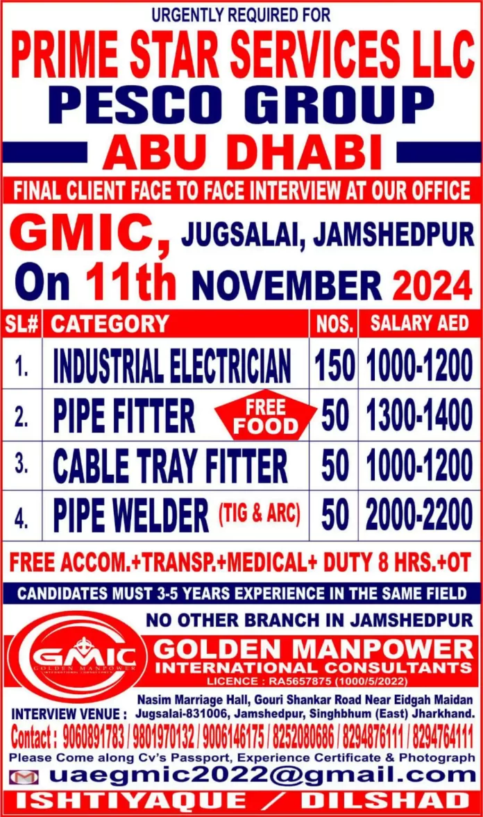 Hiring for Industrial Electrician Pipe Fitter