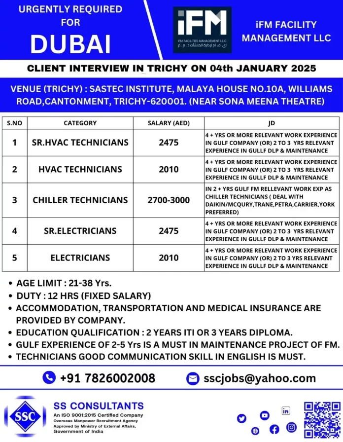 Job for HVAC and Electrical Technicians