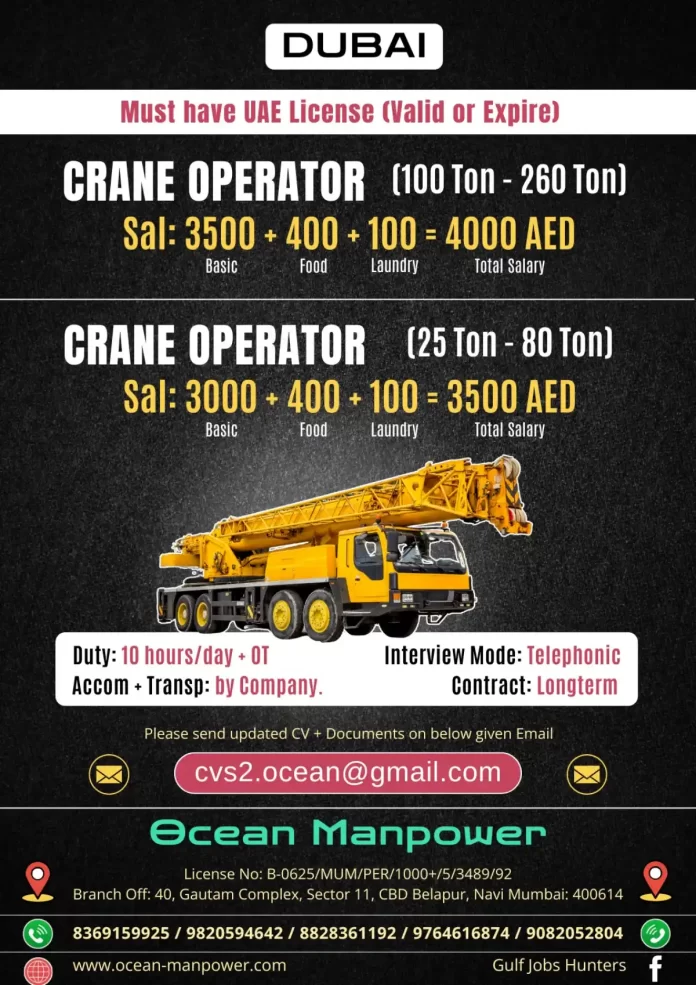 Hiring for Crane Operators