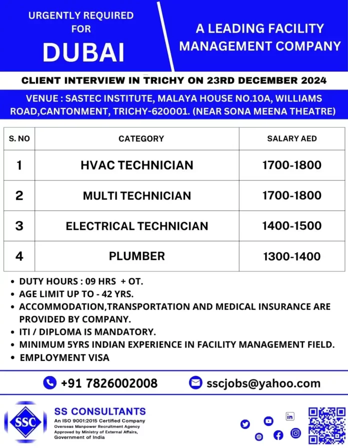 Immediate Hiring for Dubai