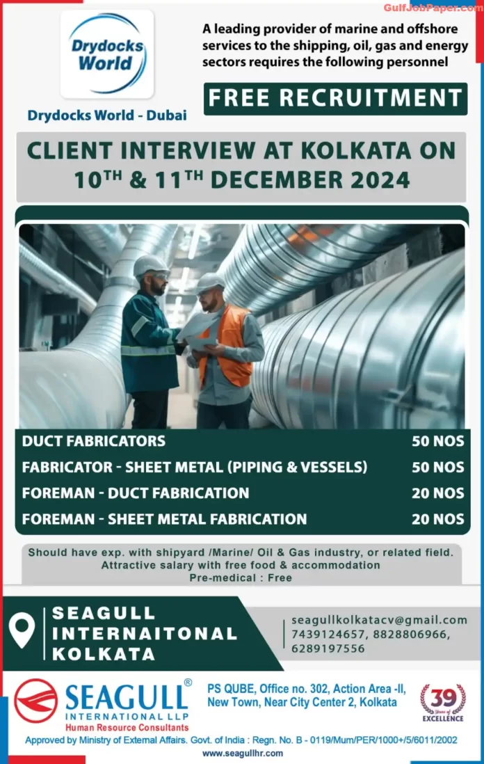 Recruitment for Duct Fabricators