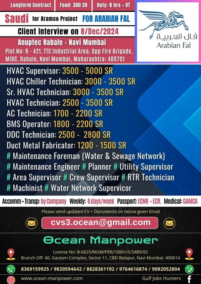 Saudi Arabia Job Openings