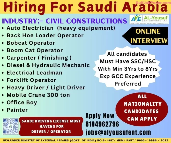 Opportunities in Saudi Arabia