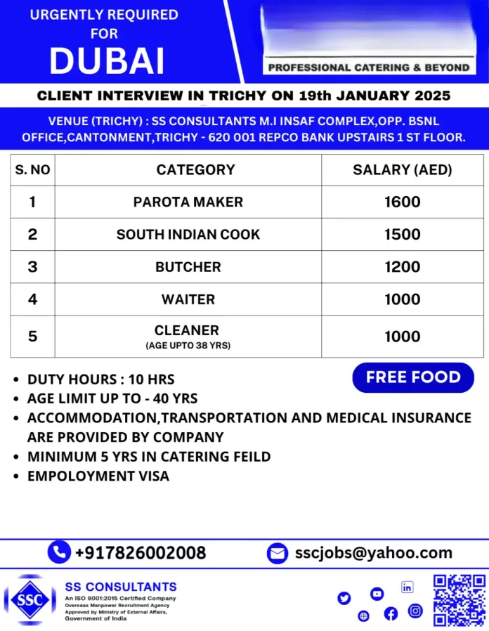 Client Interview in Trichy for Dubai