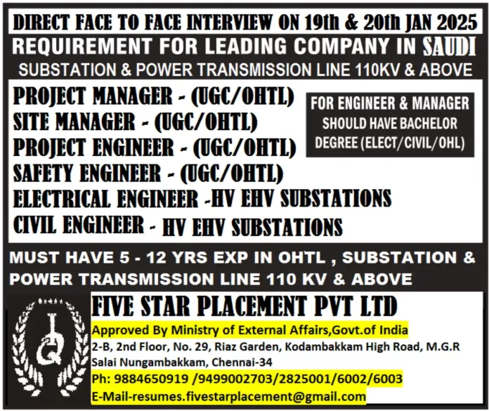 Urgently Hiring for Leading Company