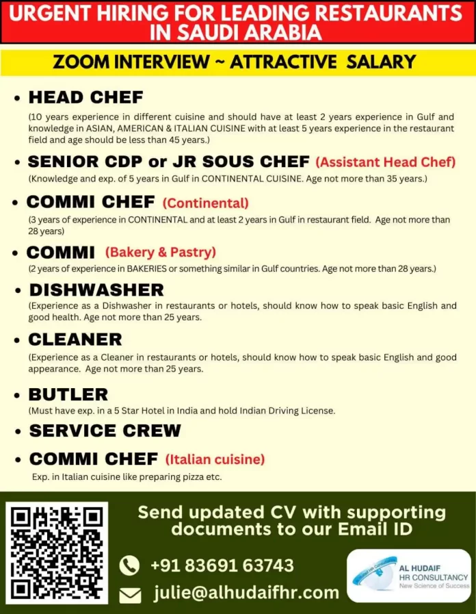 Hiring for Restaurant Department