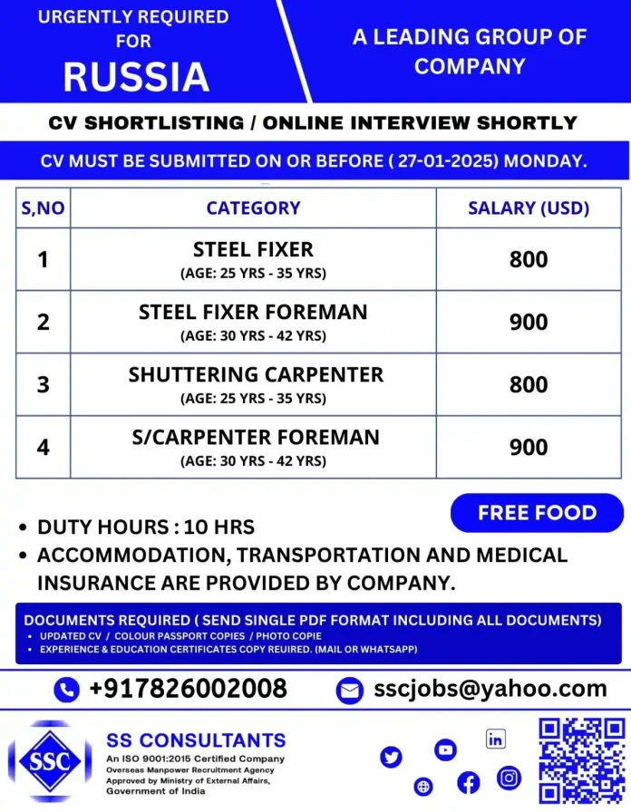 Requirement for Steel Fixer