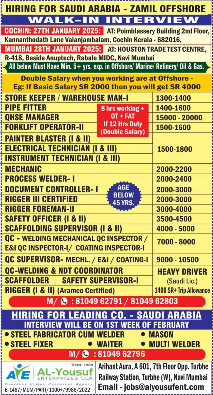 Offshore Interview in Cochin and Mumbai