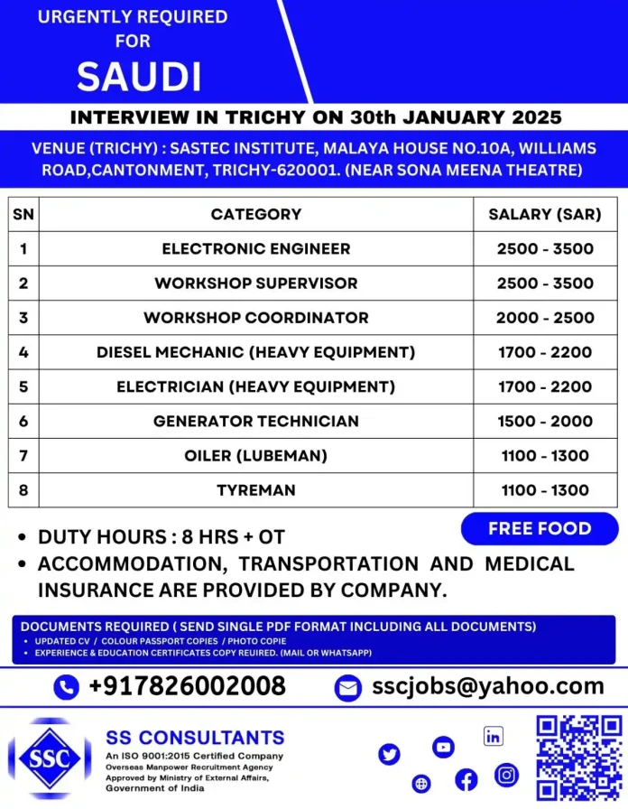 Exciting job opportunities in Saudi Arabia