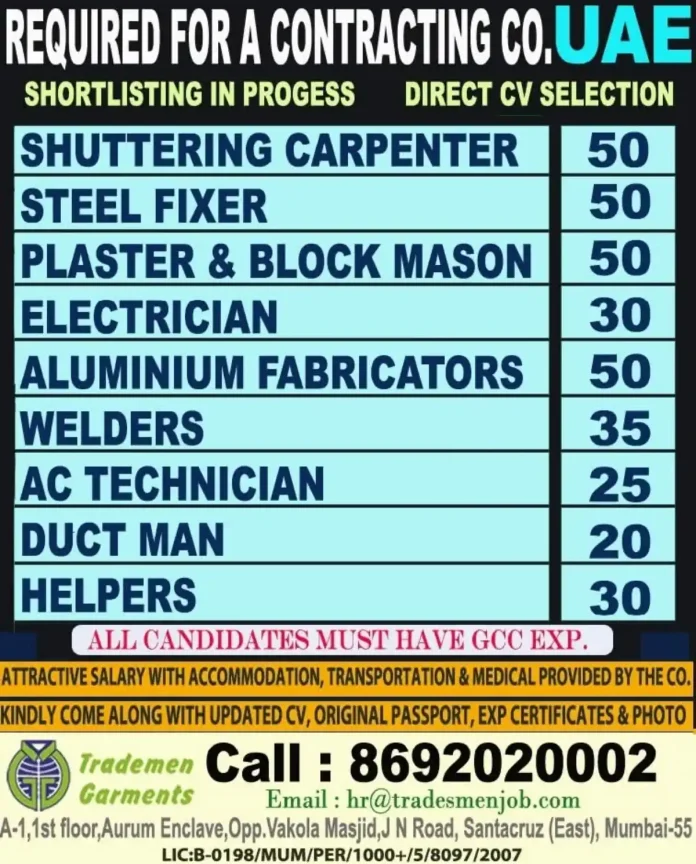 Hiring for Shuttering Carpenter Steel Fixer