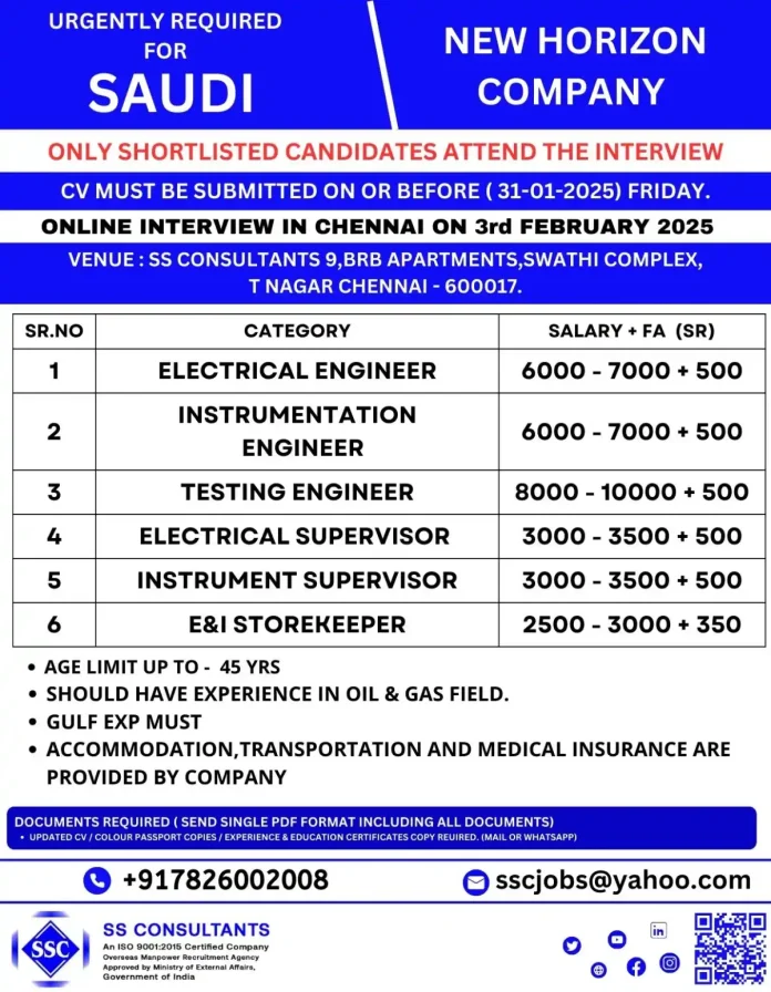 Electrical Engineer Instrumentation Engineer Jobs