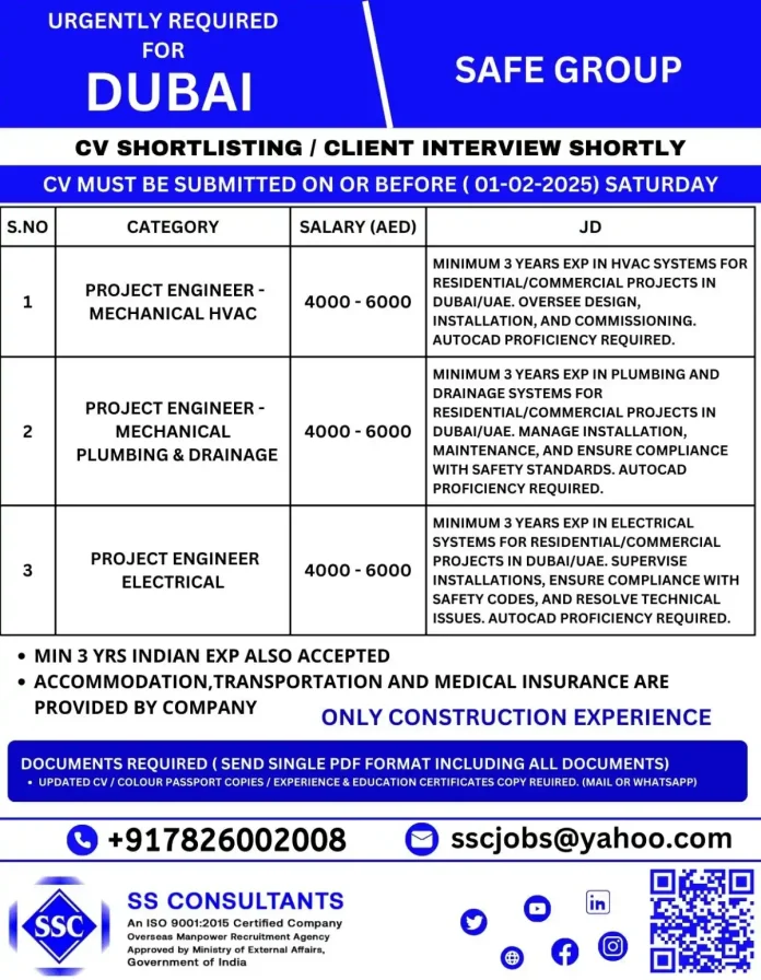 Required Project Engineers for Dubai