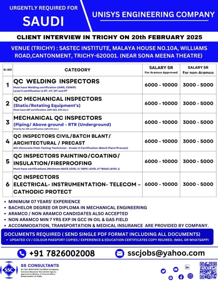 Saudi Arabia QC Inspector Vacancy