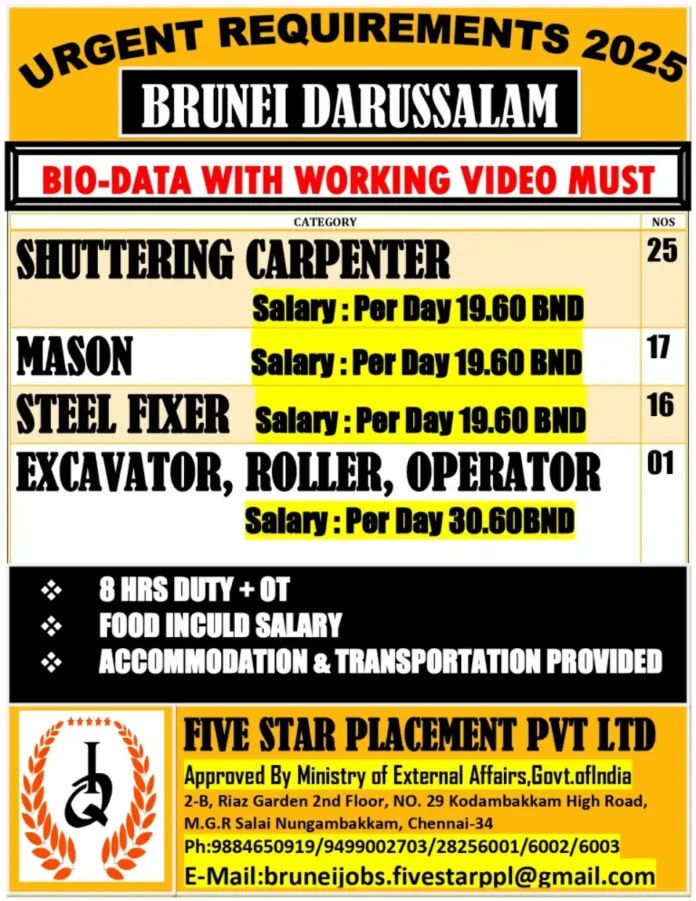 Shuttering Carpenter Mason Steel Fixer and Operator Jobs