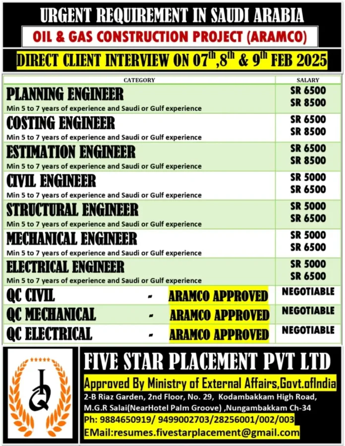 Saudi Arabia Engineer Jobs ARAMCO