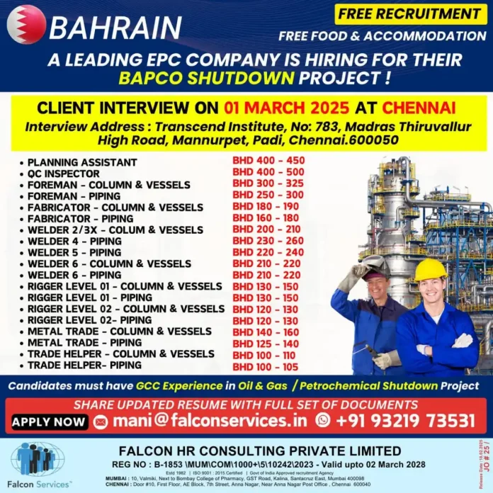 Bahrain Shutdown Job Vacancy