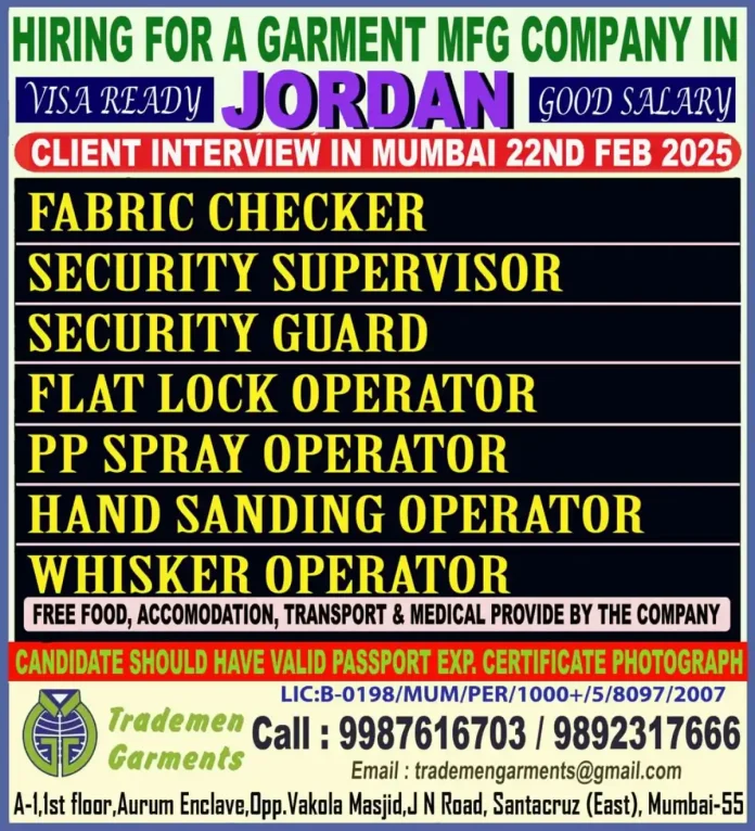 Hiring for Fabric Checker, Security Supervisor, Operators and More