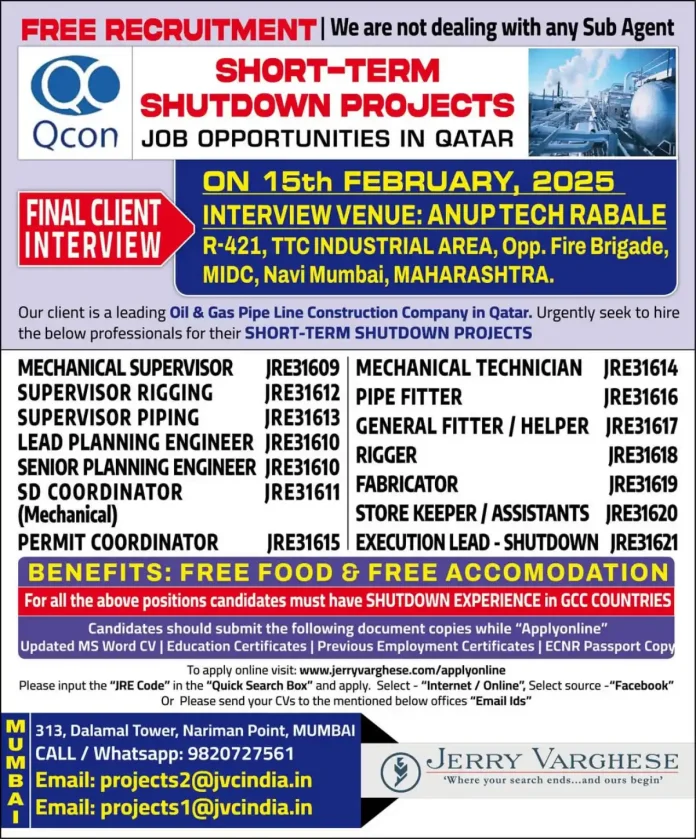 Qatar Shutdown Project Jobs