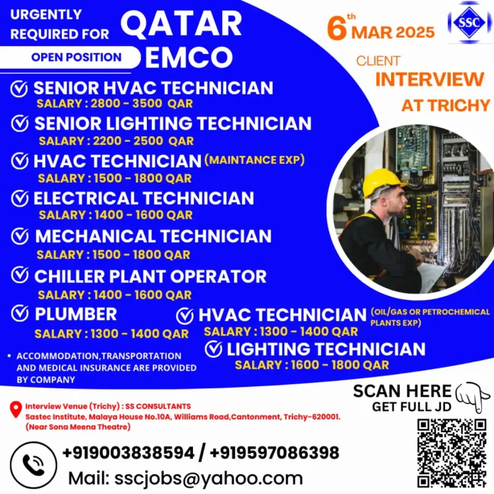 Technician Jobs in Qatar