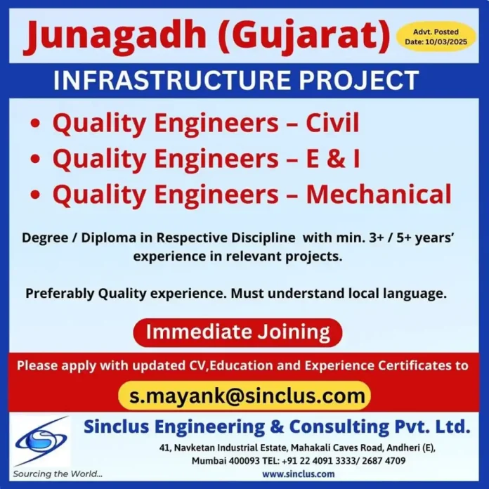 Hiring for Quality Engineers